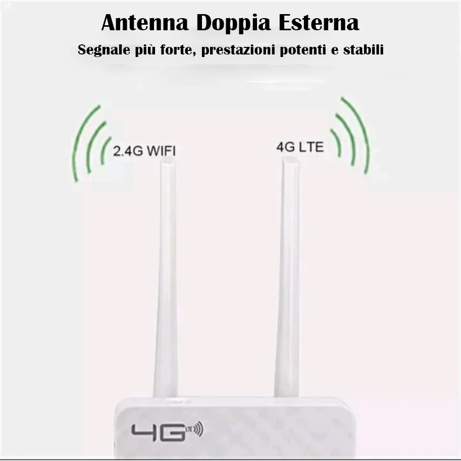 Modem WiFi Router Wireless LTE Home 3G 4G 2 Antenne Esterne, CPE con Porta RJ45 e Slot per Scheda SIM Spina UE - Image 3