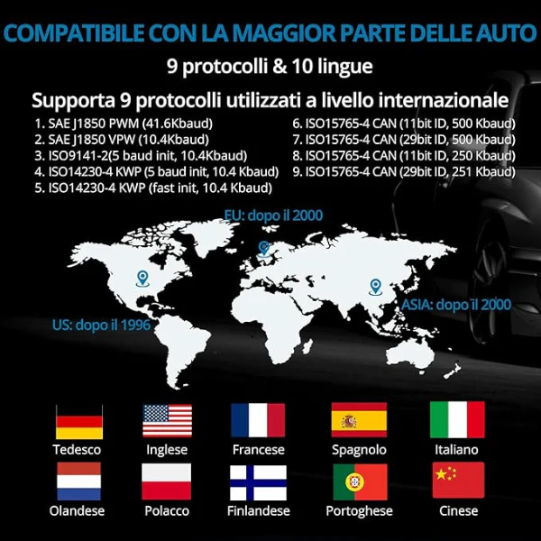 Tester OBD2 Scanner, OBDII 2 Bottoni Dispositivo Diagnostica Auto, Lettura dei codici Scanner con definizione DTC,  Multilingue Strumento Diagnostica Autoveicoli - Image 5
